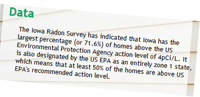 Radon Mitigation Des Moines Services and Radon Levels Chart