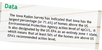 Radon Test Levels Chart